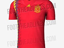 Испания определилась с базой на время чемпионата мира - 2018 в России