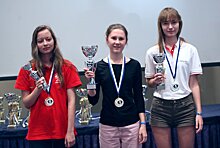 Воспитанница школы имени М.М. Ботвинника стала призером на первенстве мира по шахматам