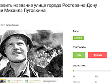 Ростовчане хотят назвать улицу в честь знаменитого актера Михаила Пуговкина