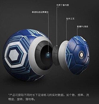 Xiaomi предлагает «умный» мяч Insait Joy дешевле 50 долларов