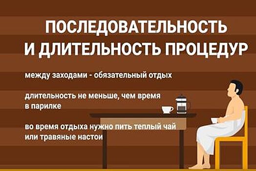 Как правильно париться в бане