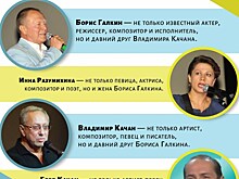 Семейный концерт в "Гнезде глухаря"