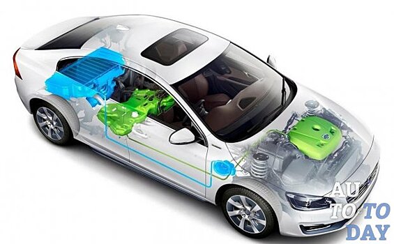 Рейтинговый список лучших новых гибридных автомобилей для России