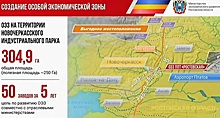 В Ростовской области намерены за пять лет создать 50 заводов на территории ОЭЗ