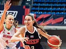 Женская сборная России по баскетболу в феврале проведет два матча в Минске