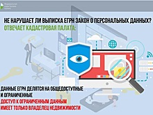 Кадастровая палата разъяснила, какие данные о недвижимости не будут общедоступны в онлайн-режиме