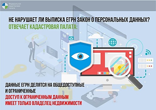 Кадастровая палата разъяснила, какие данные о недвижимости не будут общедоступны в онлайн-режиме