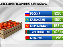 Глава Польши Дуда выступил в поддержку Черногории в ее стремлении войти в состав ЕС