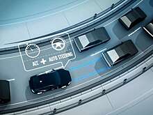 Названы уязвимости современных автомобильных систем безопасности