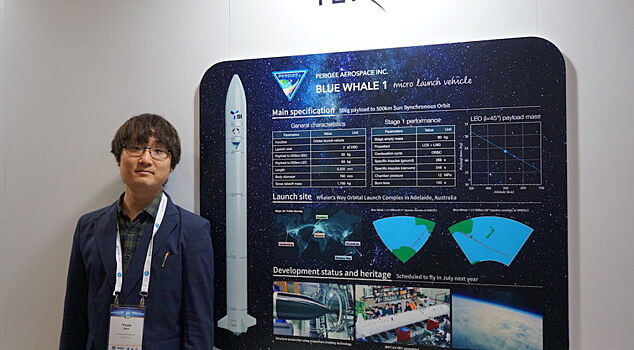 Южнокорейский стартап Perigee и Samsung планируют первый запуск в 2020 году