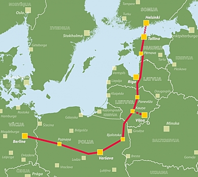 Порты: возить по Rail Baltica убыточно и бессмысленно