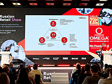 На Russian Retail Show обсудили будущее категории готовой еды