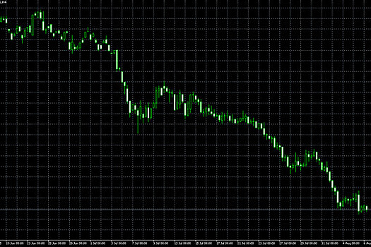 Стоимость нефти Brent опустилась ниже $50 за баррель впервые с 15 декабря