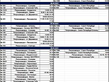 Автовокзал Петрозаводска внес множество изменений в расписание в преддверии 8 марта