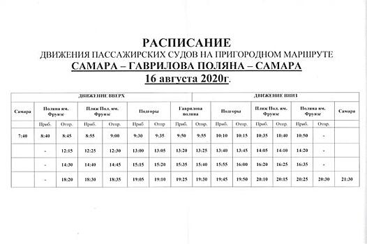 В день чемпионата России по велоспорту речной транспорт изменит расписание