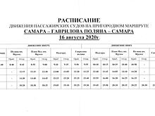 В день чемпионата России по велоспорту речной транспорт изменит расписание