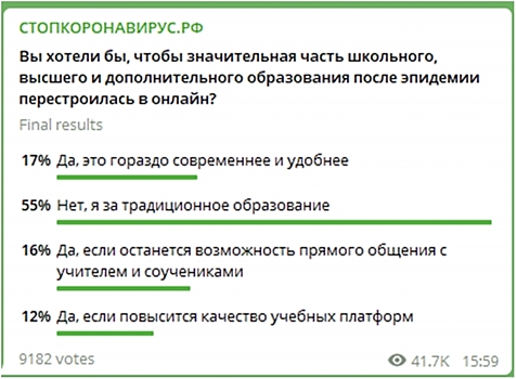 Дистанционное образование — трудноизлечимое осложнение COVID-19