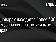 В России госпитализированы более 300 человек с ботулизмом