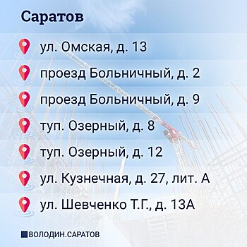 Саратовская область получит в 2020 году 1 млрд рублей на переселение из ветхого жилья