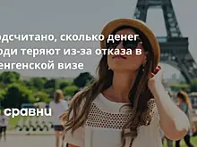 Подсчитано, сколько денег люди теряют из-за отказа в шенгенской визе