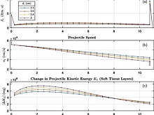 Ждет ли Дональда Трампа судьба Джона Кеннеди
