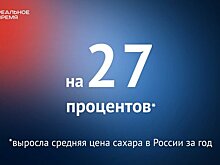 Средняя цена сахара в России за год выросла на 27% — это много или мало?