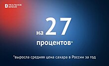 Средняя цена сахара в России за год выросла на 27% — это много или мало?