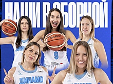 Пять баскетболисток курского «Динамо» вызваны в национальную сборную