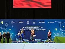 Кировские спортсмены взяли шесть золотых медалей на международном турнире по акробатике