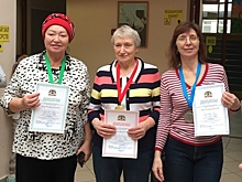 Пловцы Теплого Стана стали победителями и призерами городского турнира