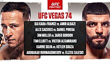 UFC Vegas 74: Албази победил Кара-Франса, Абубакар Нурмагомедов проиграл Дос Сантосу