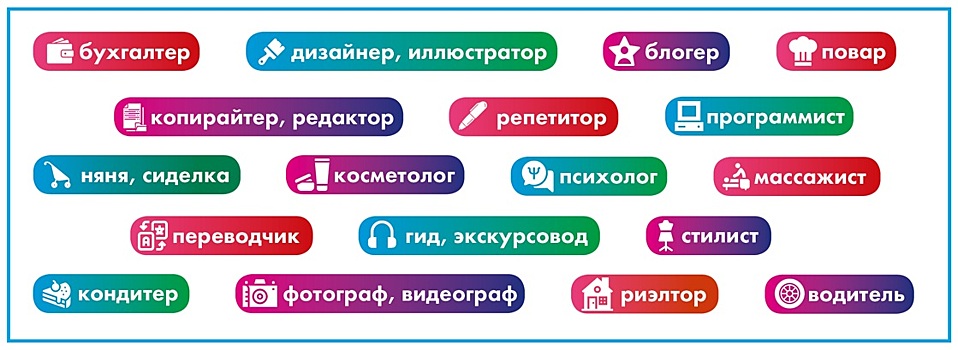 Сам себе работодатель: Что нужно знать о статусе самозанятого