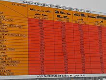 На трассе М12 Москва – Казань установили баннеры с двумя ошибками