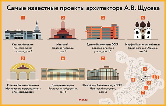 От Мавзолея Ленина до Казанского вокзала: что построил в Москве архитектор Алексей Щусев
