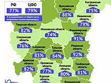 Воронежская область добралась до «зеленой» зоны
