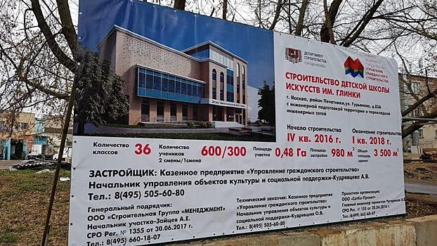 Строительство здания детской музыкальной школы в Печатниках находится на депутатском контроле