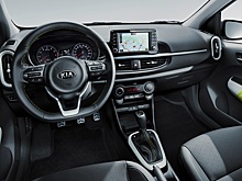 Kia превратила Picanto в крошечный кроссовер