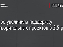 ФосАгро увеличила поддержку благотворительных проектов в 2,5 раза