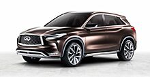 Infiniti тестирует новое поколение кроссовера QX50 на дорогах России