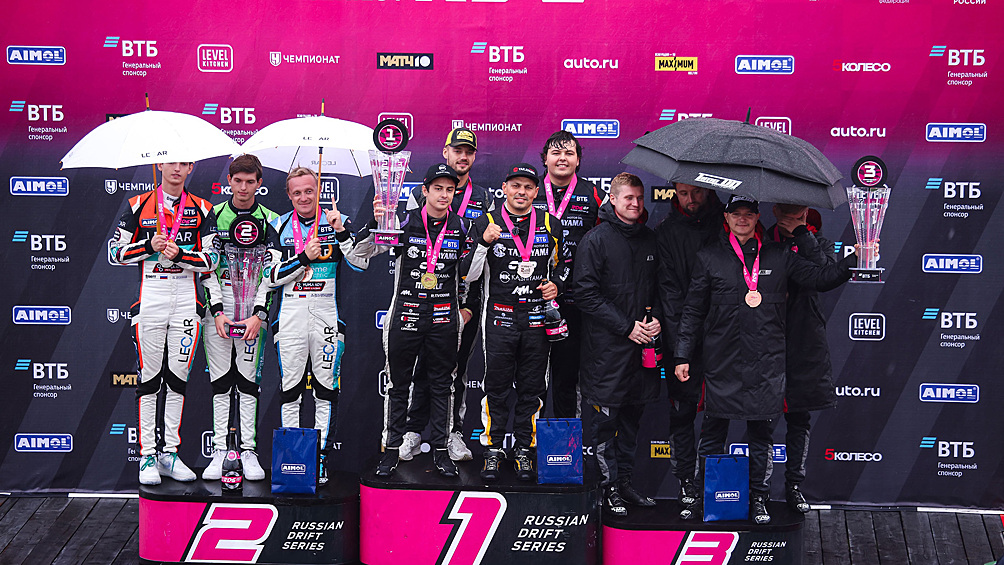 А вот в командном зачёте случились серьёзные перестановки. Подиум TimeUp позволил коллективу сохранить первую строчку в протоколах, но на второе место вырвалась Takayama Forward Auto — победа на домашнем этапе позволила разом отыграть несколько позиций. Тройку лидеров в командном зачёте после пяти прошедших уик-эндов замыкает Fresh Racing. За два этапа до окончания сезона RDS GP 2025 борьба за титулы обострилась до предела. В личном зачёте пятёрку лидеров разделяют всего 124 балла, отыграть которые вполне реально. О командном сражении и говорить не стоит — отрывы здесь настолько малы, что один удачный для догоняющих этап при одновременных проблемах у лидеров может с ног на голову перевернуть положение в протоколах.