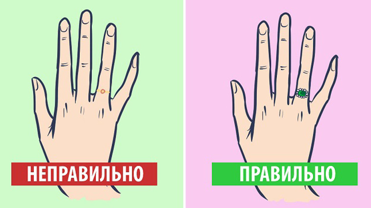 Что значит кольцо на правом указательном пальце. Расположение колец на пальцах. Ношение колец на пальцах. Знаки ношения колец на пальцах. Обозначение колец на пальцах у девушек.
