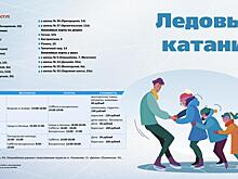 12 катков на территории Вологды готовы к эксплуатации