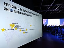 Нижегородская область вошла в топ-11 регионов с лучшими практиками работы инвестиционных команд