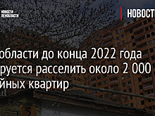 В жилом доме в Кокшетау произошёл хлопок газа