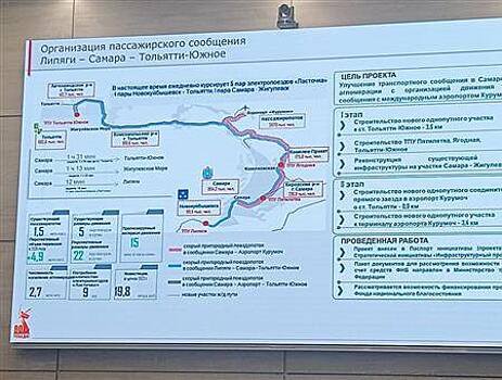 Электричку Самара - аэропорт Курумоч запустят в 2028 году