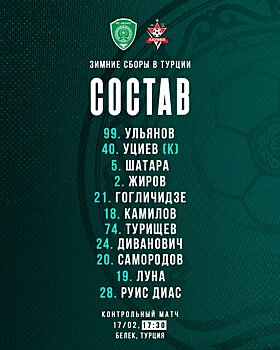 Защитник "Урала" Гогличидзе - в стартовом составе "Амата" на матч против "Актобе"