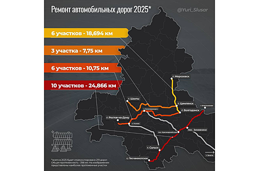 В Оренбуржье на трассах появились передвижные пункты весогабаритного контроля