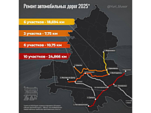 В Оренбуржье на трассах появились передвижные пункты весогабаритного контроля