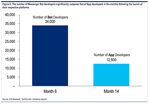 Задушевный друг: