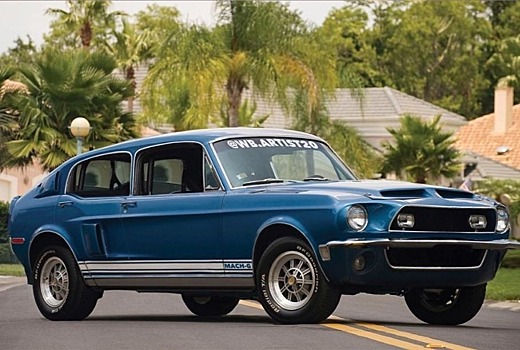 Посмотрите, как бы выглядел кроссовер Mustang в середине прошлого века